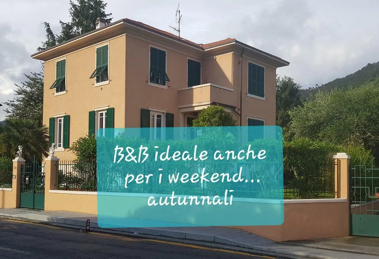 Affittacamere Bibi A...Mare location